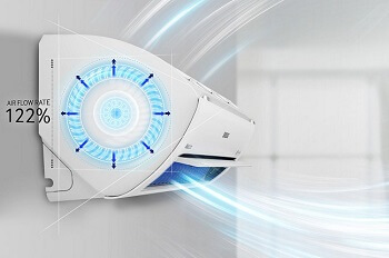 Tukang AC Malang Panggilan